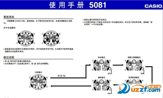 casio5081说明书截图