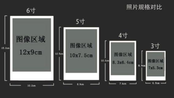 大6寸照片和6寸照片区别在哪截图