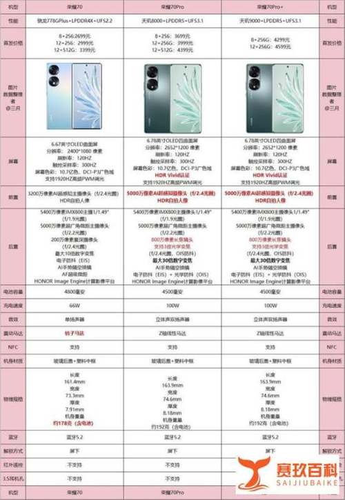 华为nova系列建议买吗图标
