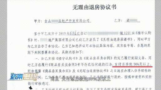 签了一年合同中途退房图标