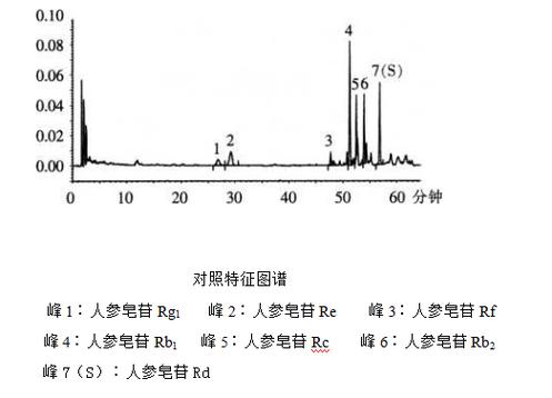 药典蒲标网