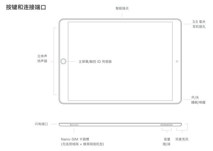 ipadair3支持蓝牙鼠标吗