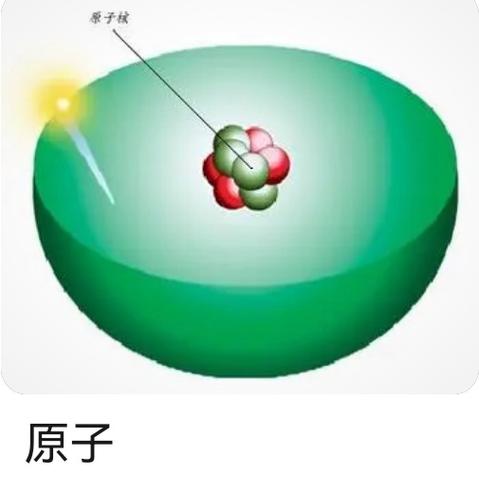 打开原子系统的指令截图