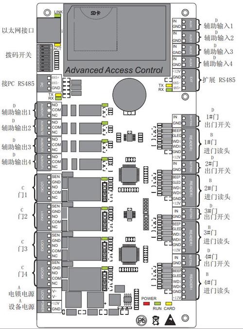 zkteco门禁接线图