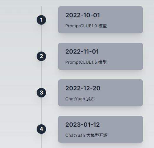 歌词时间轴自动生成