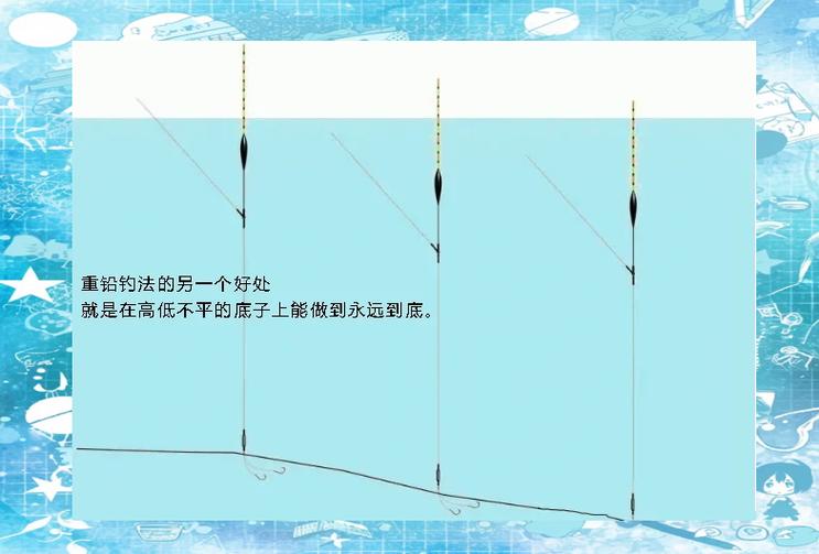 鱼线鱼钩鱼漂连接方法