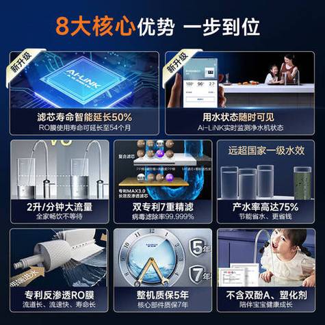 史密斯净水器售后电话缩略图