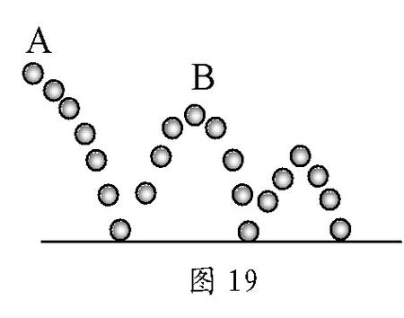 一个小球从高处落下后弹起
