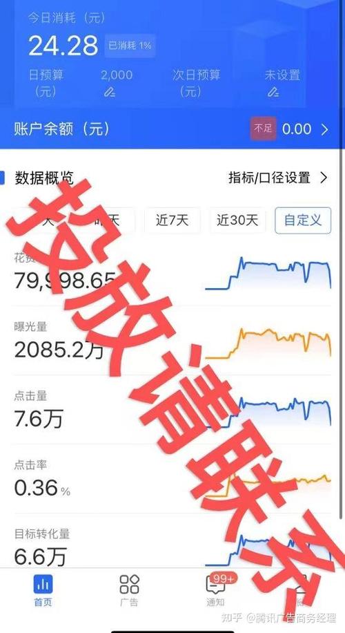 微信广告一条多少钱