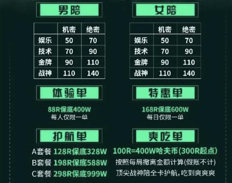 陪玩接单会被警察抓吗