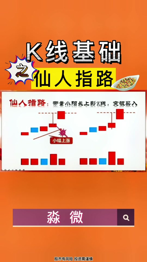 问道仙人指路和修行区别