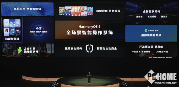 华为鸿蒙系统对接派截图
