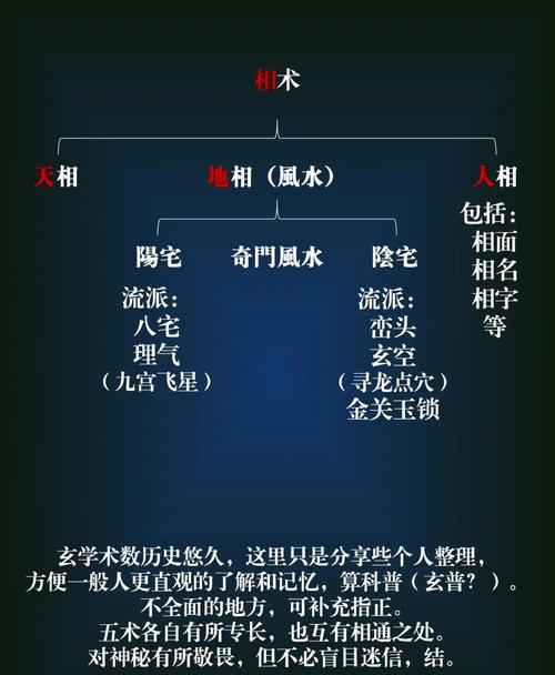 劫数一般指什么