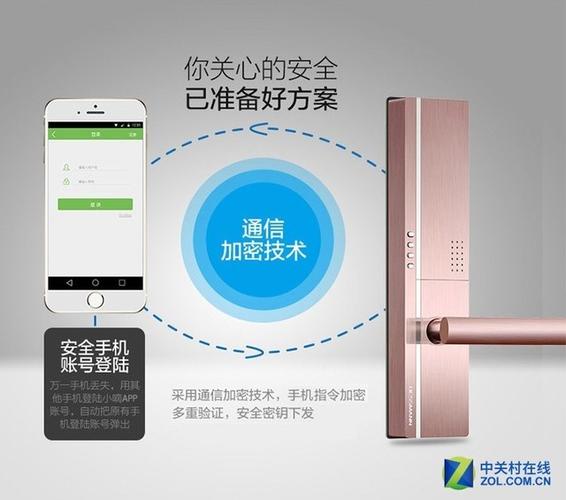指纹锁可以远程监控吗