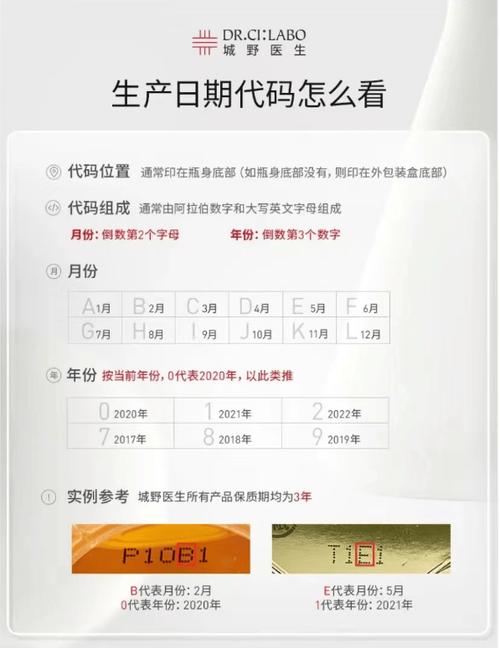 玉兰油生产日期怎么看生产日期图标