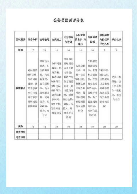 公务员面试如何拿高分