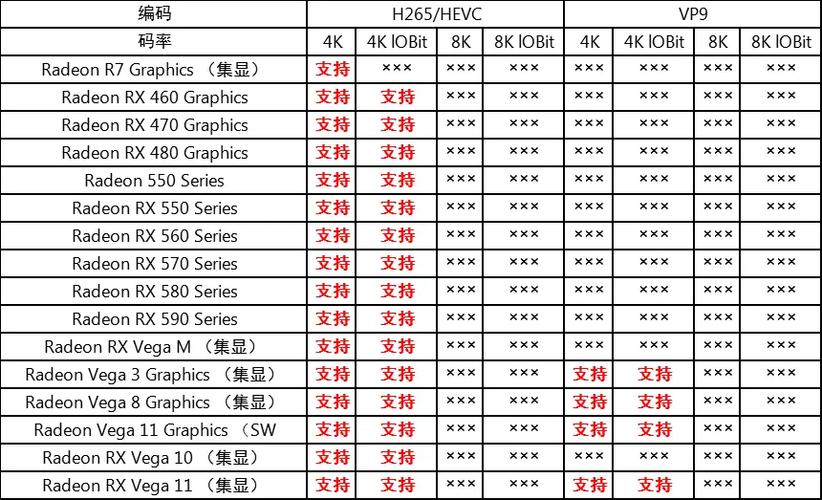 打开表格出现乱码的解决方法图标
