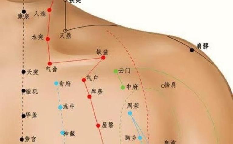疼痛按哪个部位能缓解缩略图