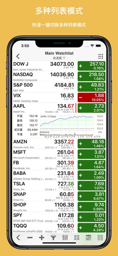 美股行情app游戏截图