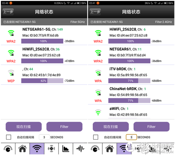 r7800设置详细教程