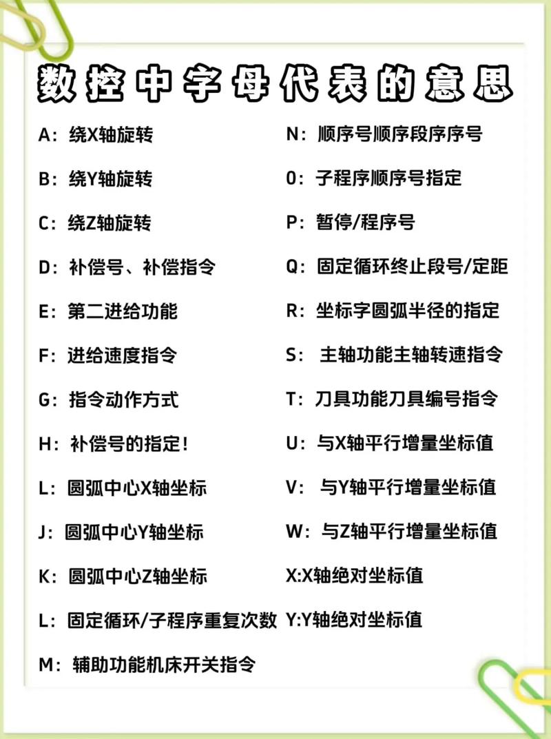 cnckad中文名叫什么