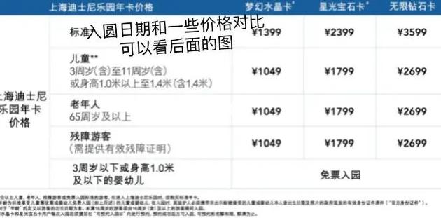 迪士尼年卡可以免排队吗