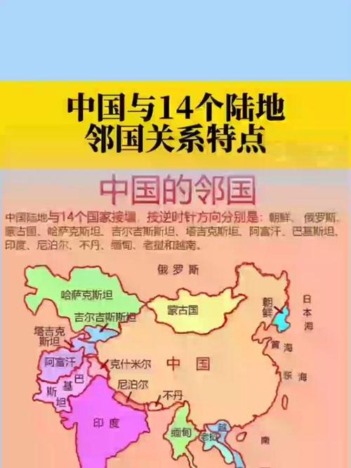与中国接壤的国家口诀