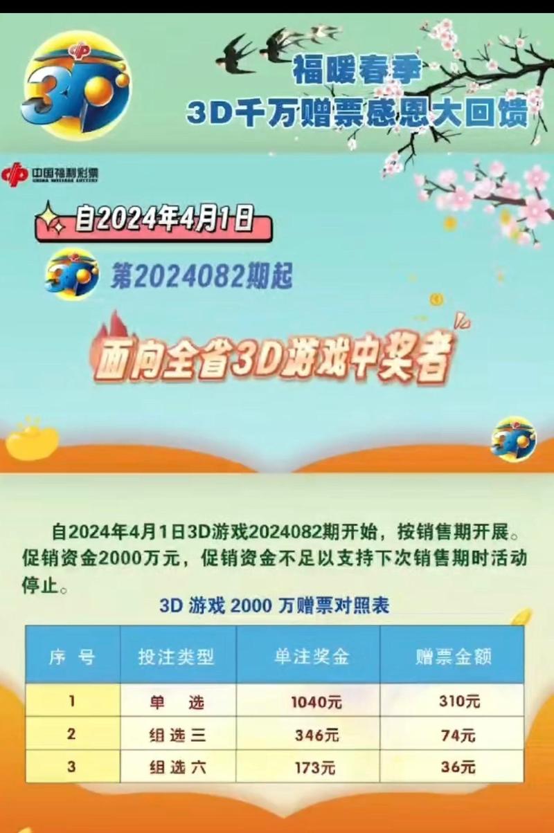 3D是8点还是9点停售