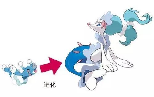 球球海狮进化图图标
