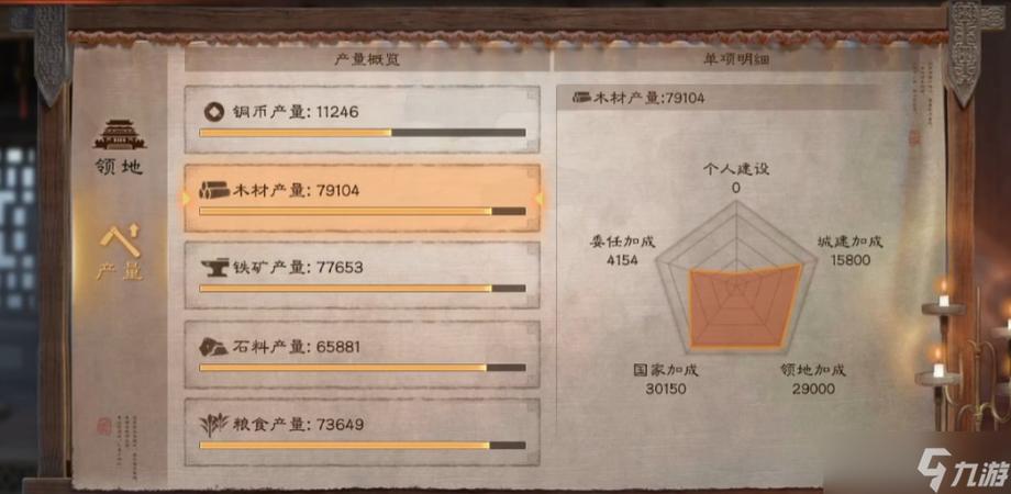 三国志屯田收益表