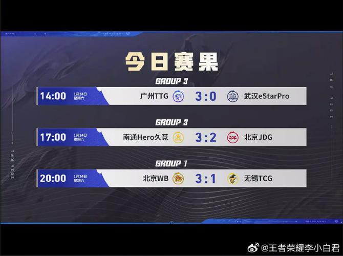 2026kpl年总积分规则