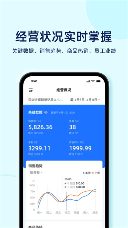 智慧记的数据存在哪里