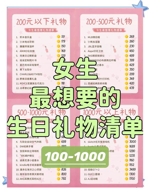 陌陌礼物记录如何删除