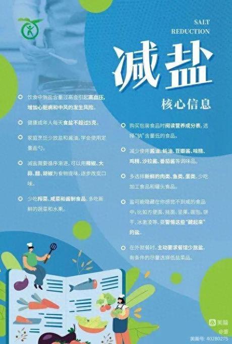 按健怎么设置