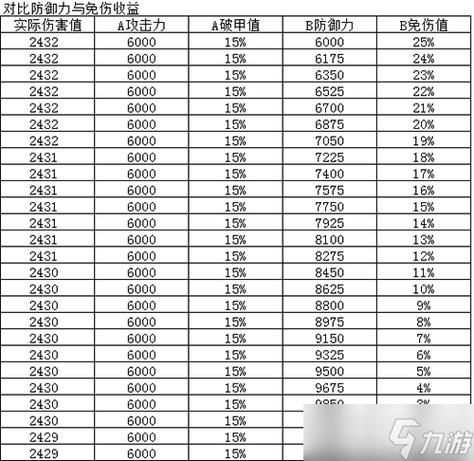 烟雨江湖卖装备图标
