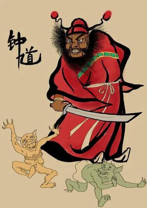 钟馗是真实存在的吗缩略图