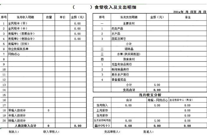 超市每天账目明细表截图