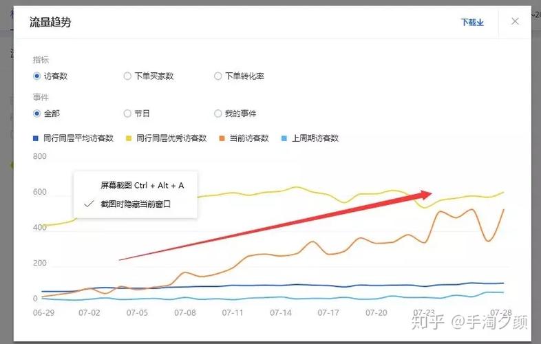 手淘拉新官方对接渠道平台