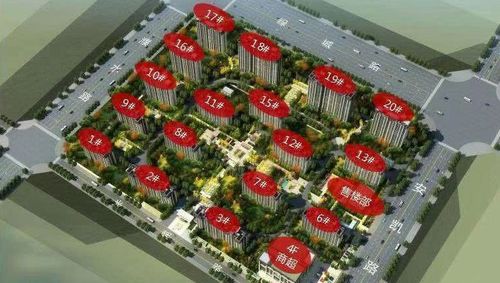 濮阳翰林世家小区价格