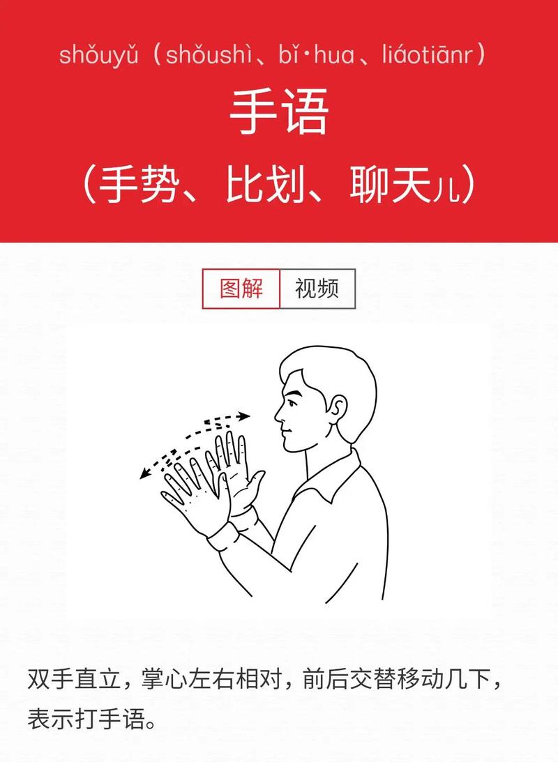 小艺手语翻译