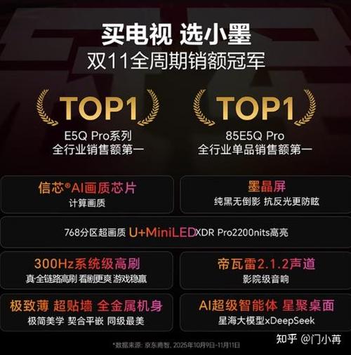 海信电视E5Q差评