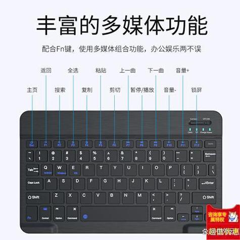 如何用触屏代替鼠标右键