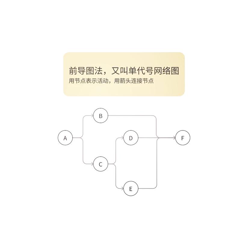 8mm箭和6mm箭区别