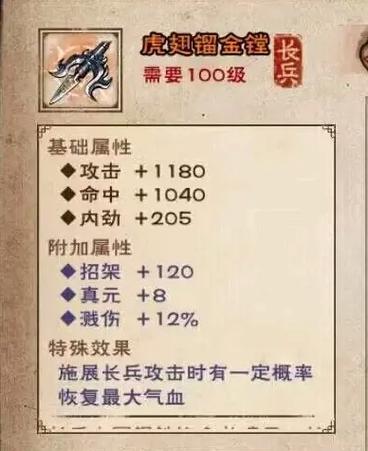 烟雨江湖70橙装一览表截图