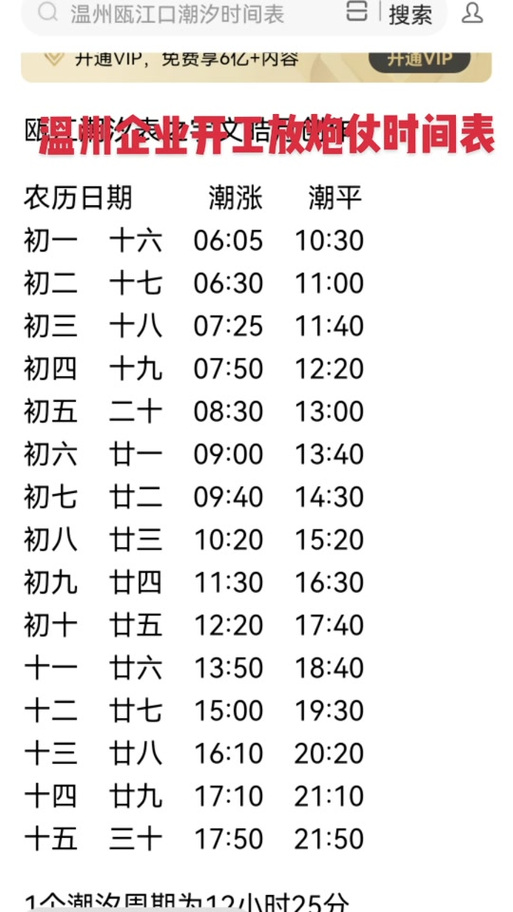 今天涨潮时间几点