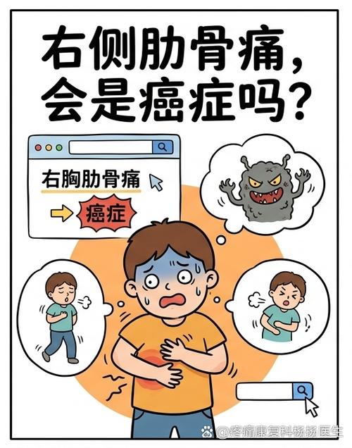 女右肋骨下疼是癌症早期信号吗