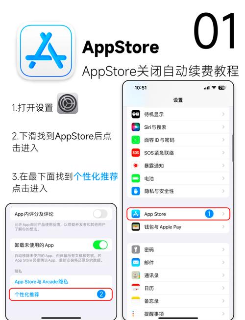 怎么退订苹果自动续费