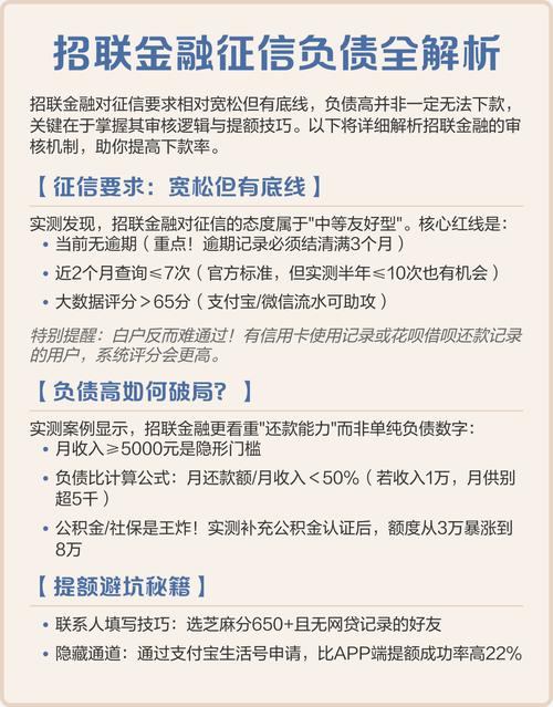 招联金融借钱上征信吗