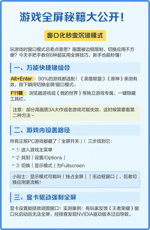 机顶盒画面不能全屏的原因