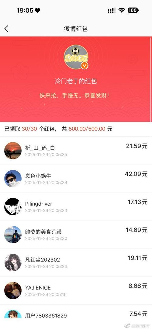 什么红包群赚钱吗